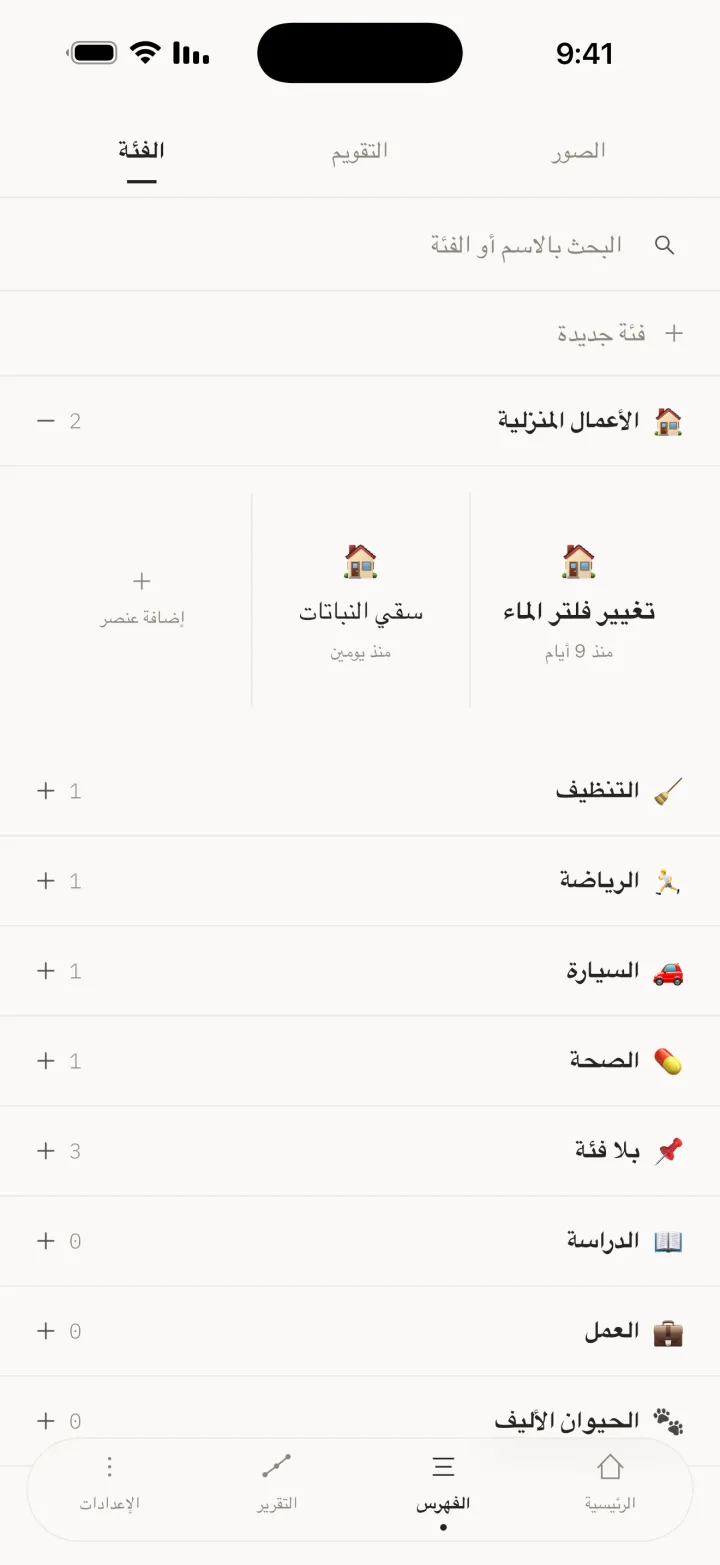 مجموعات الفئات