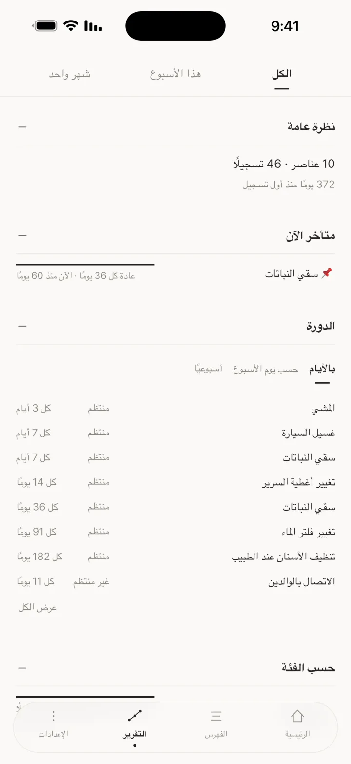 طيّ الأقسام
