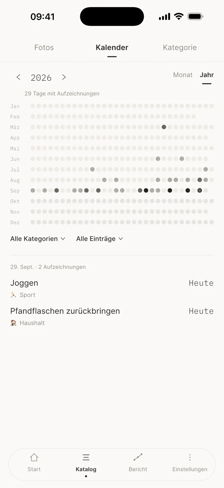 Monat / Jahr