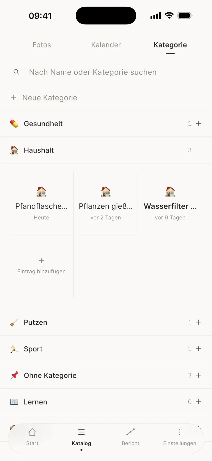 Kategoriegruppen