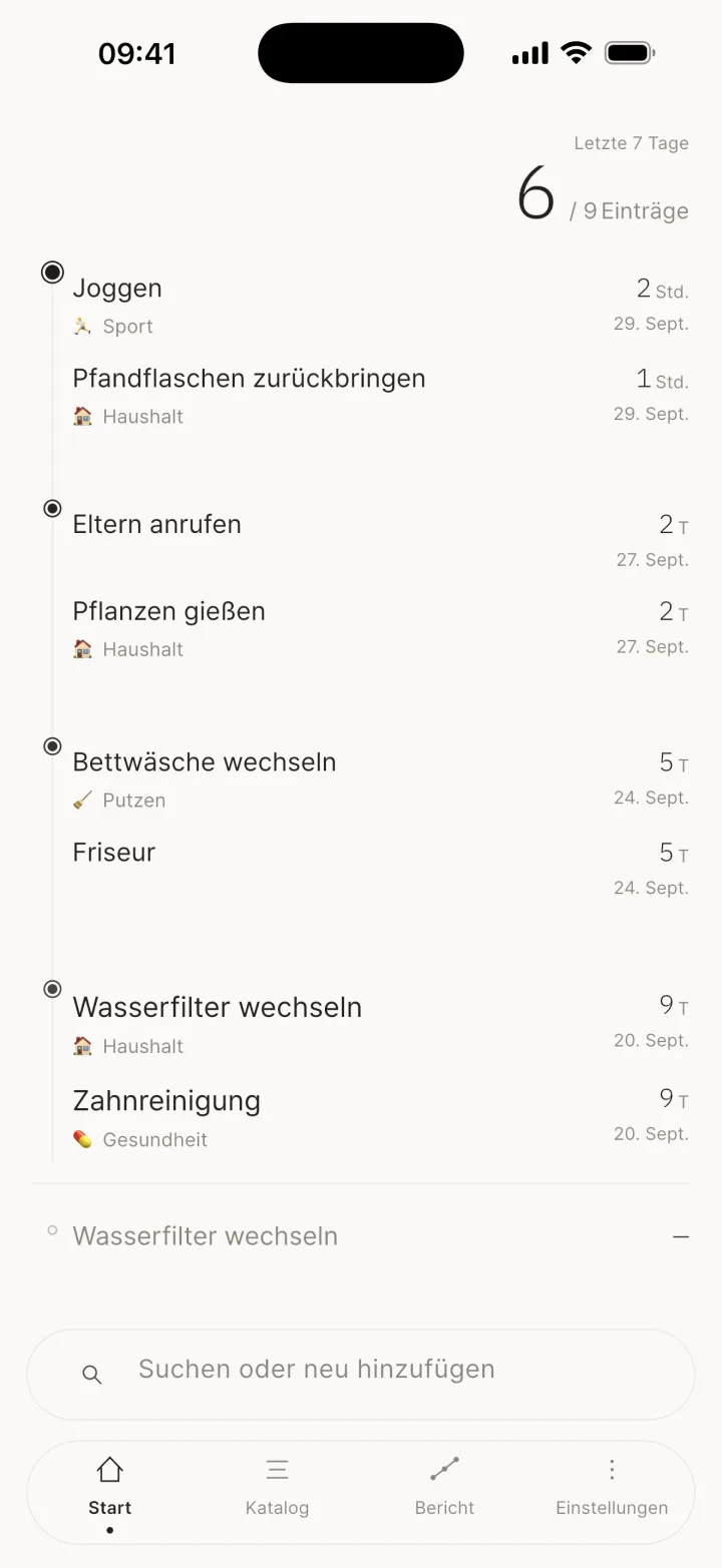 Zusammenfassung ganz oben