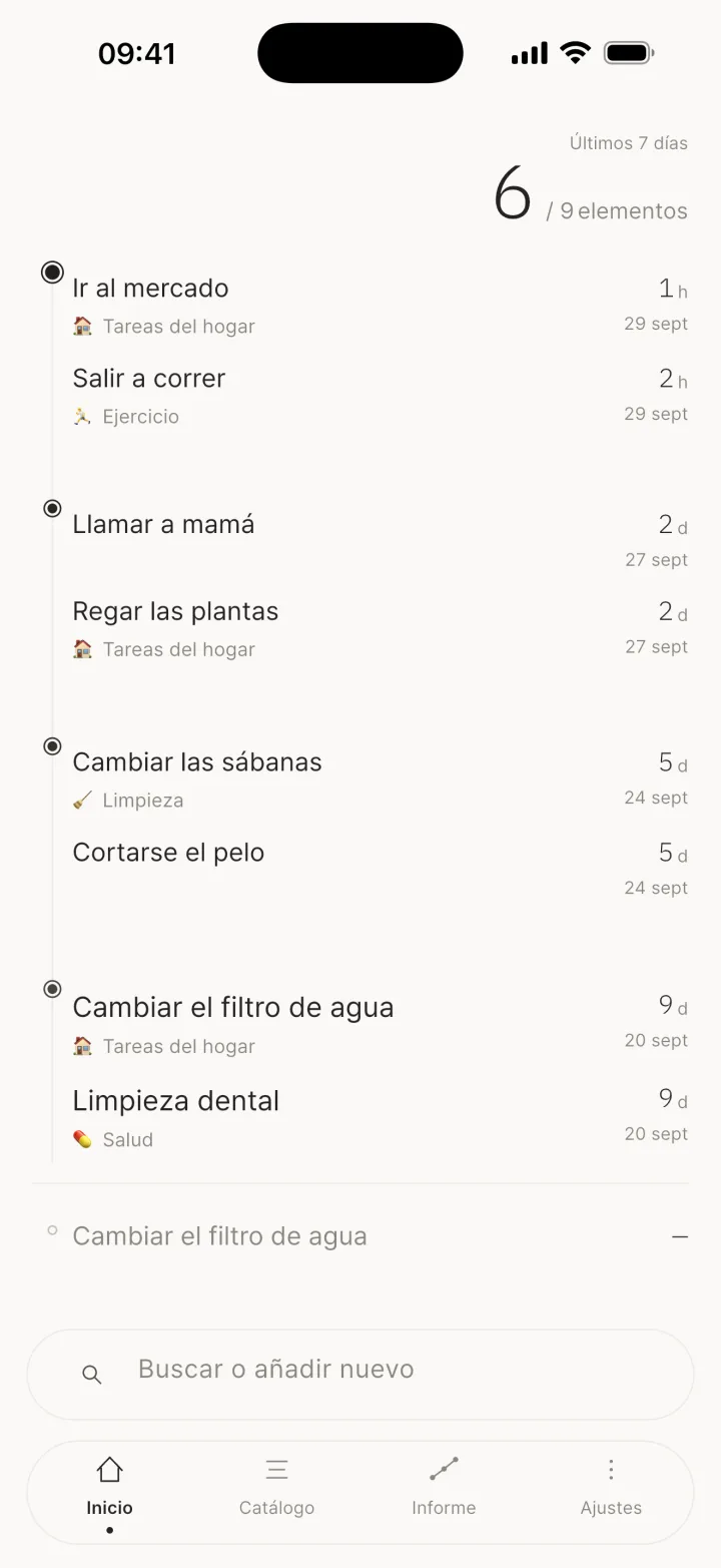 Resumen de arriba