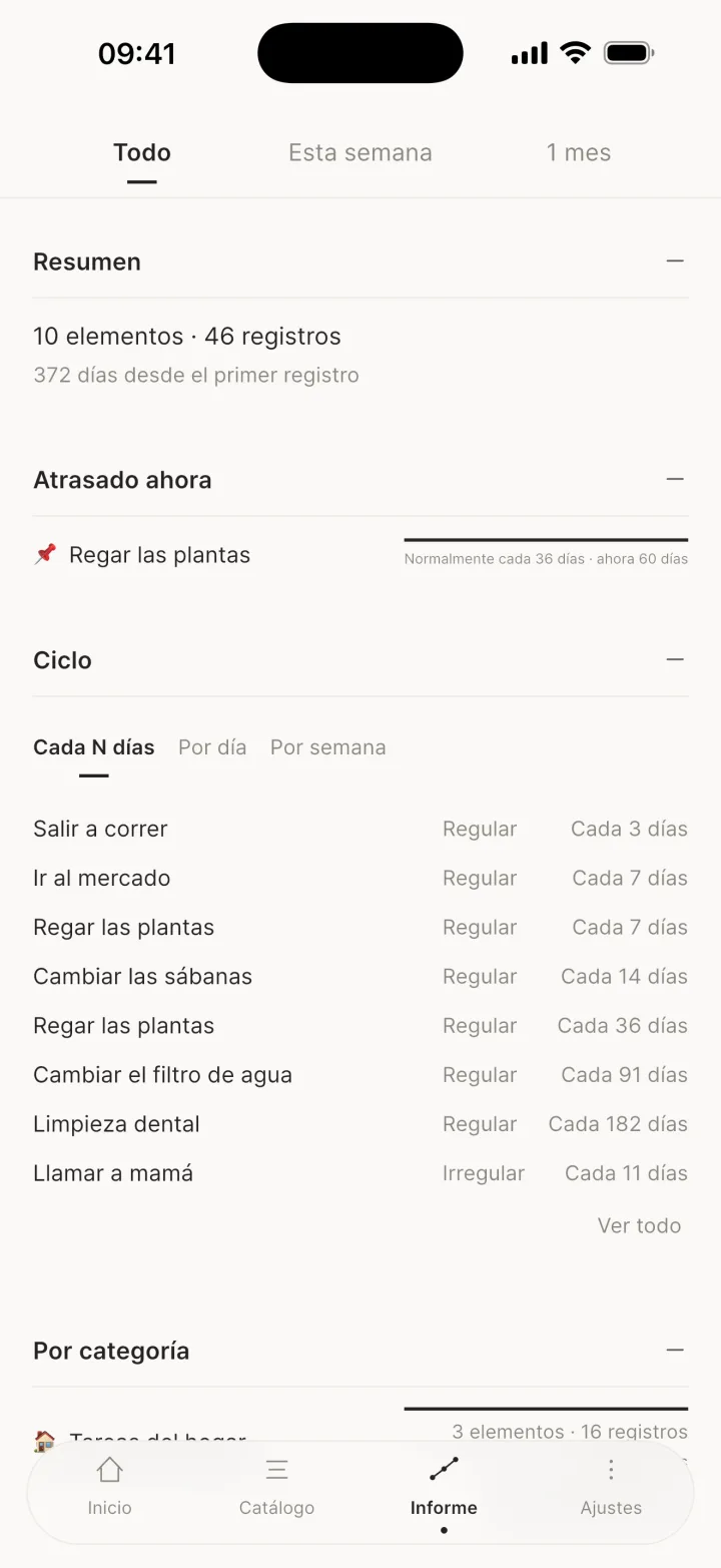 Plegar secciones