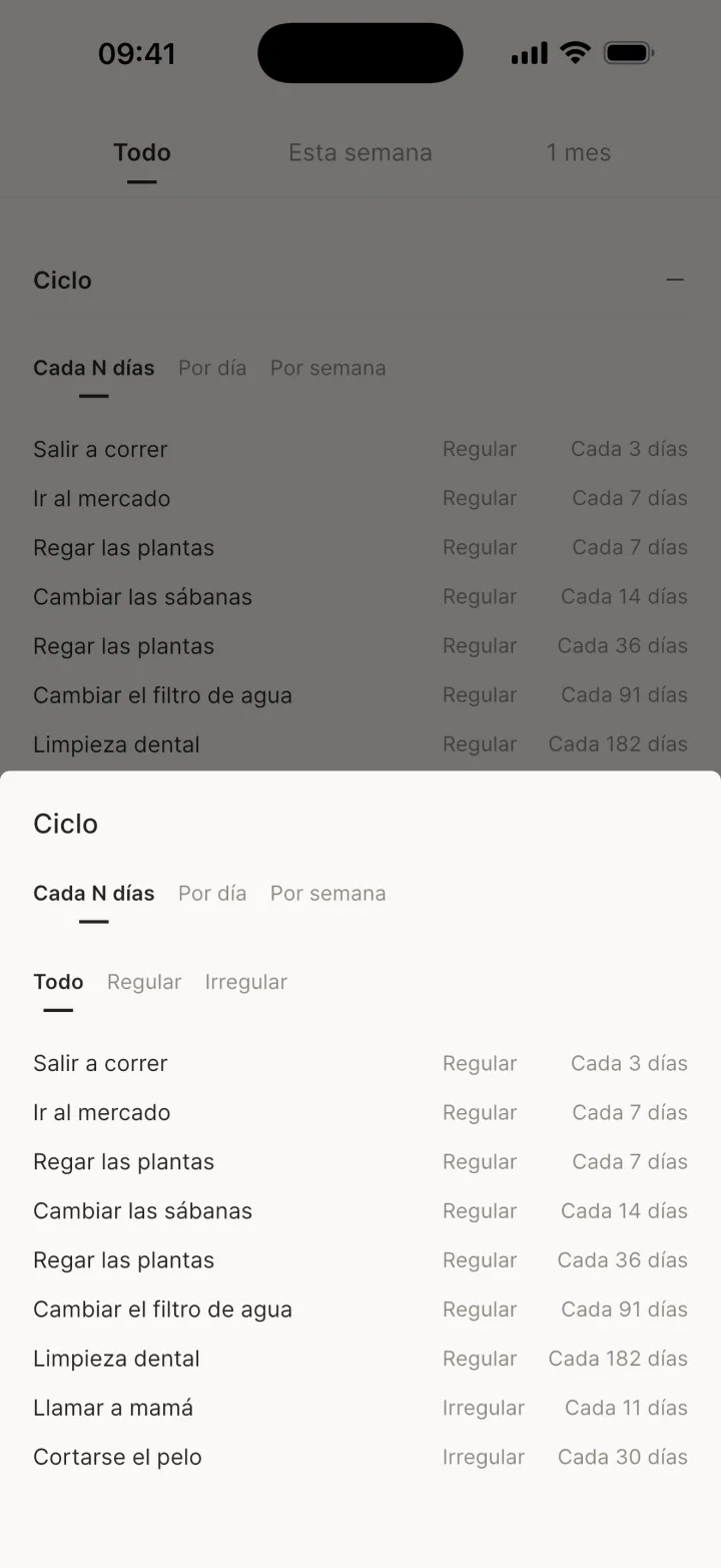 Ver todo