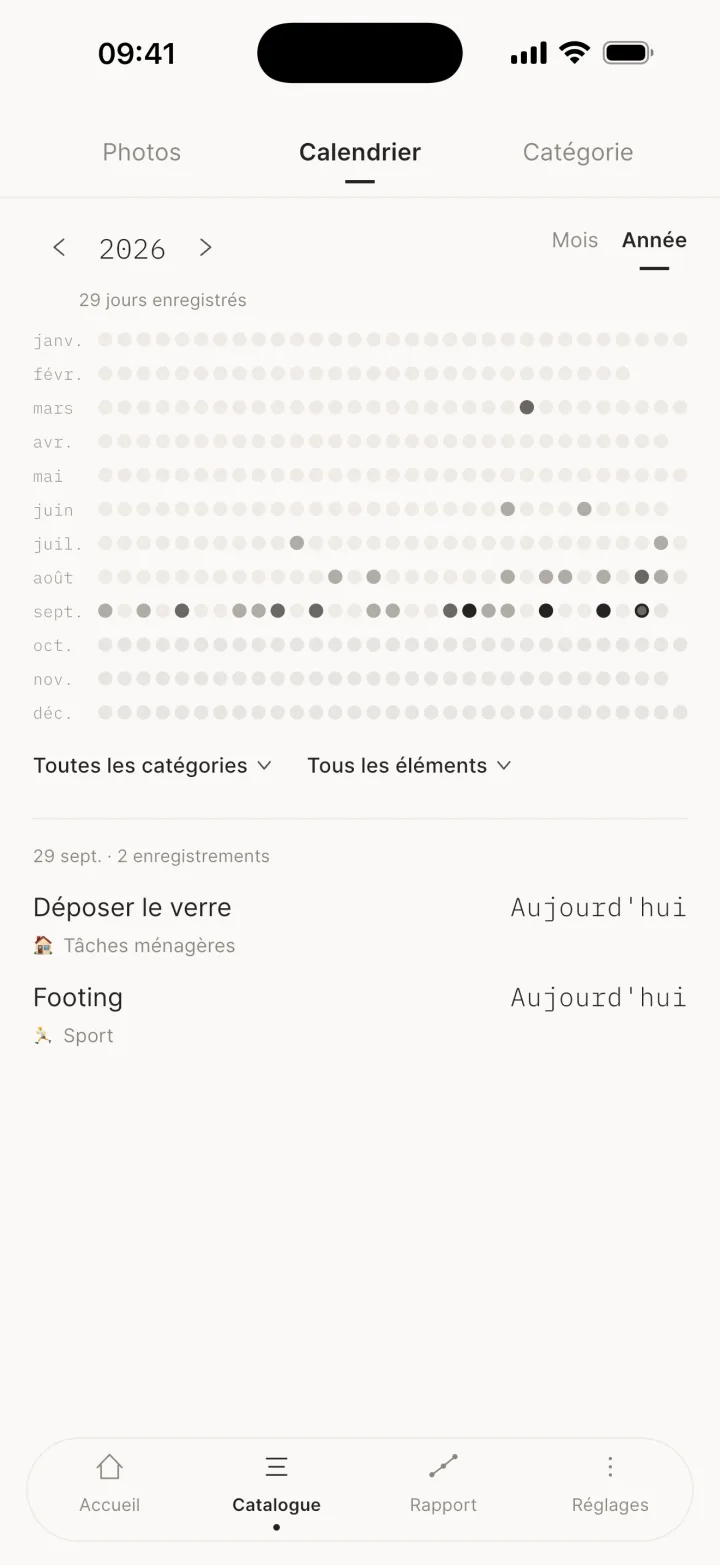 Mois / Année