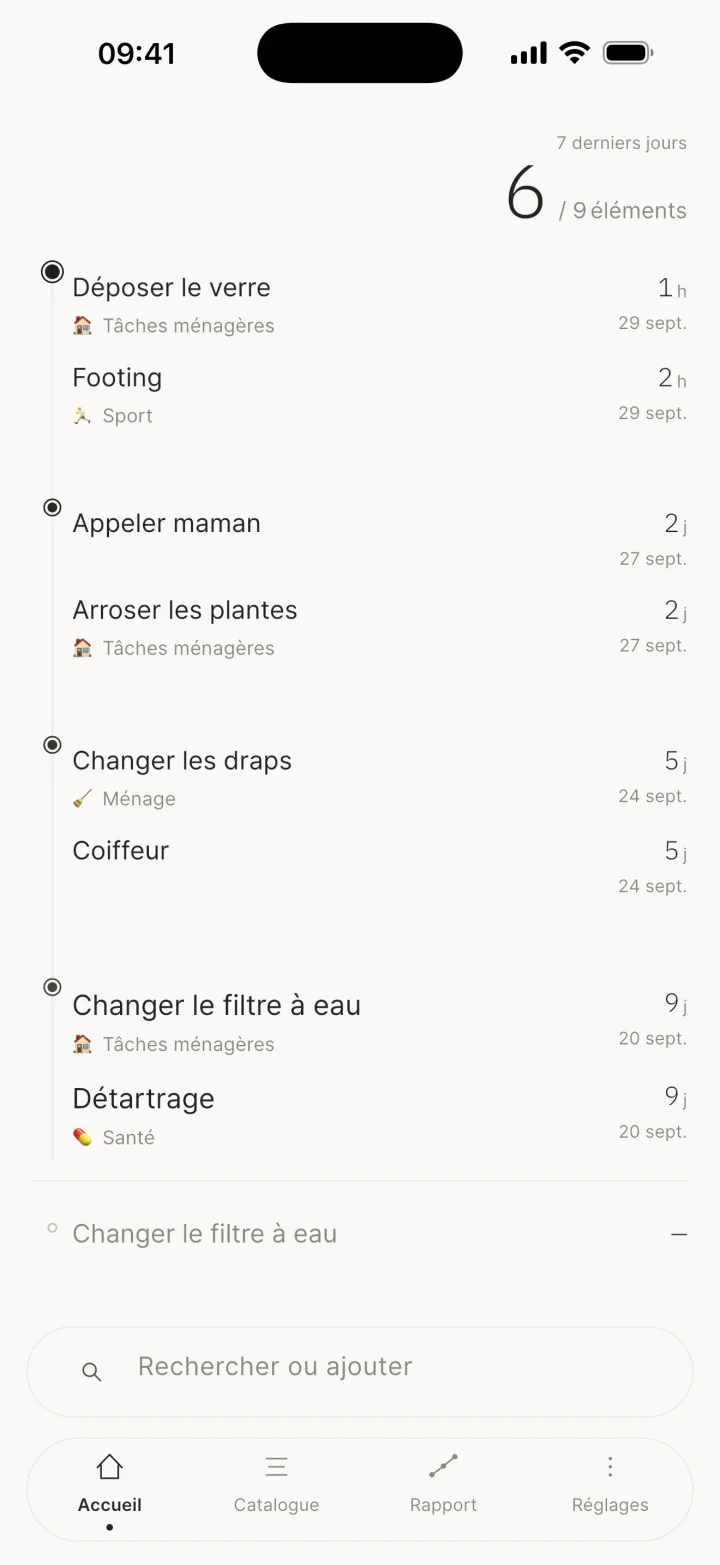 Résumé tout en haut
