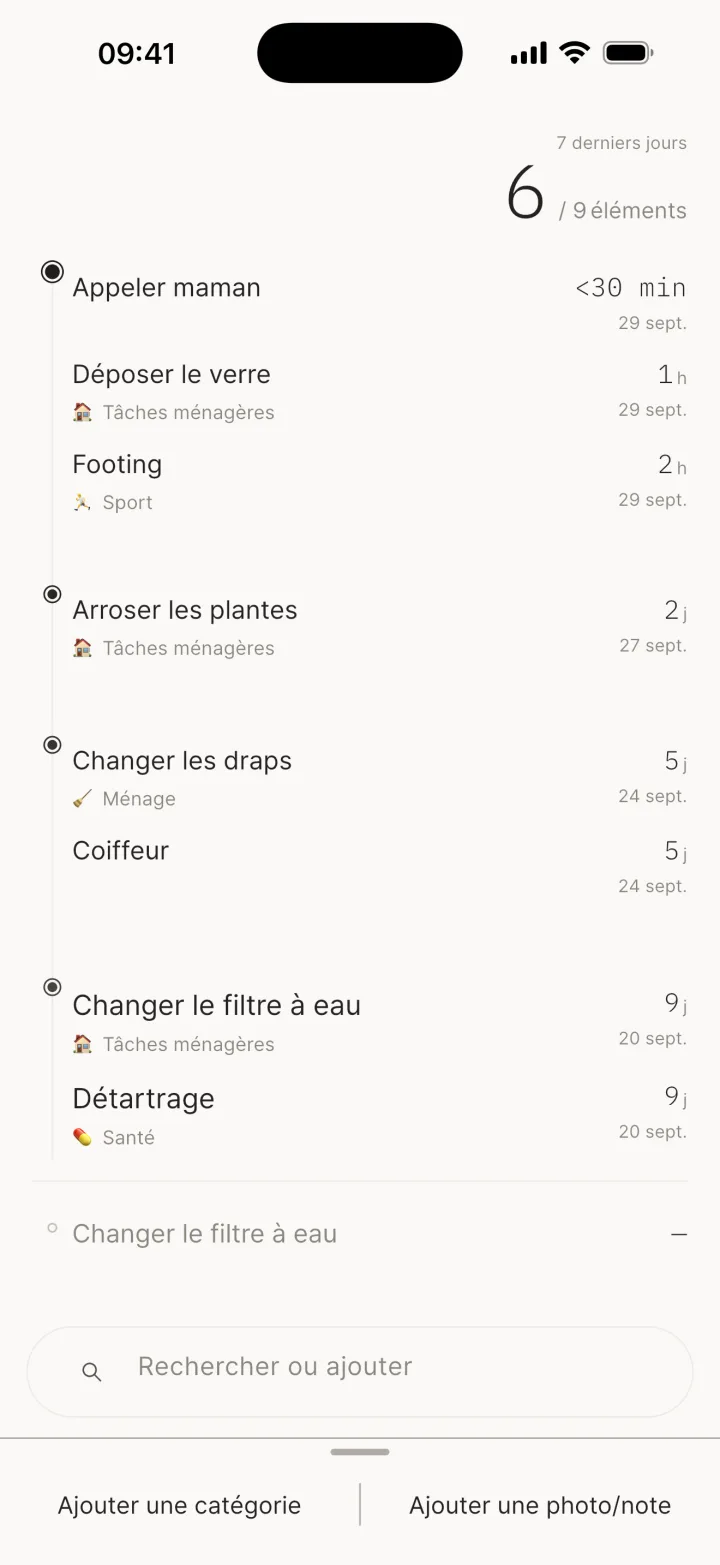 Annuler / Ajouter une catégorie