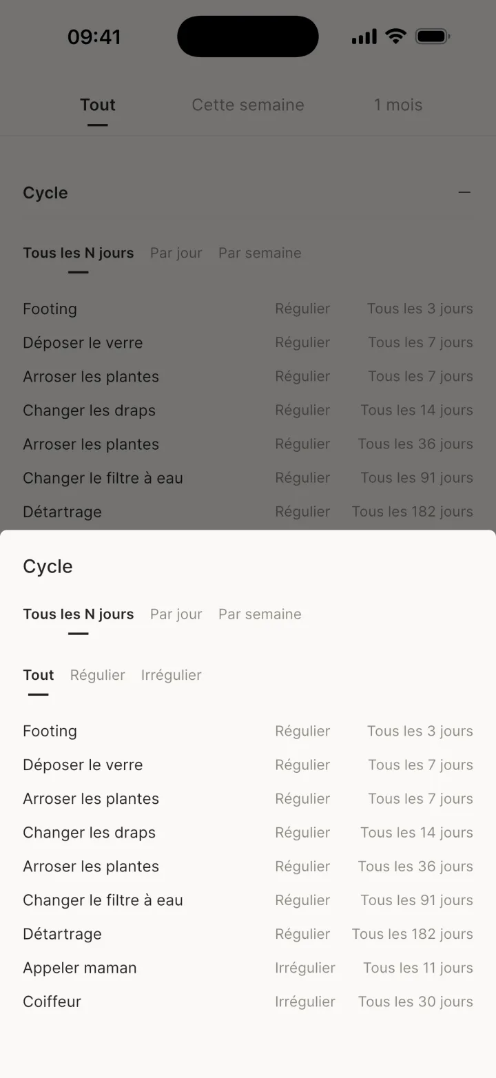 Tout afficher