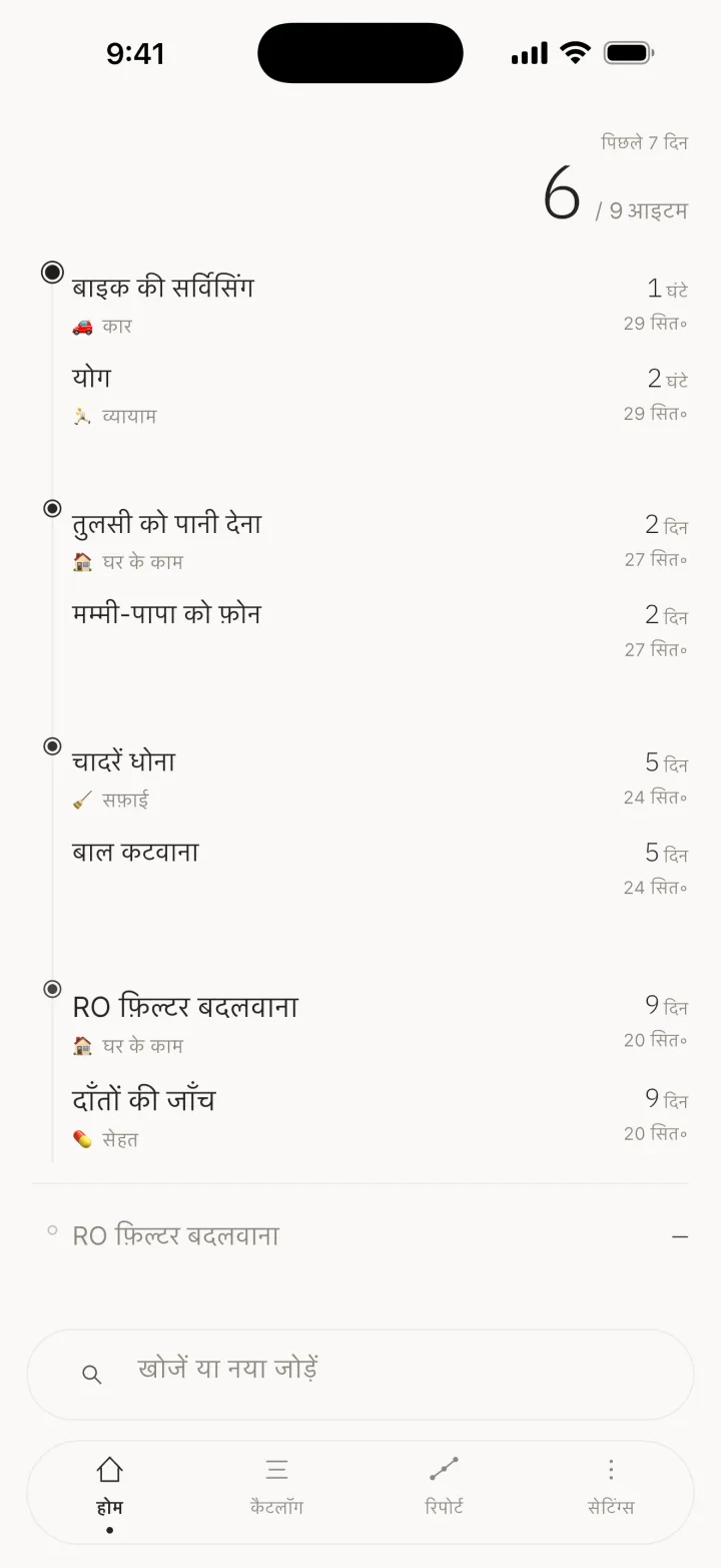 सबसे ऊपर का सारांश