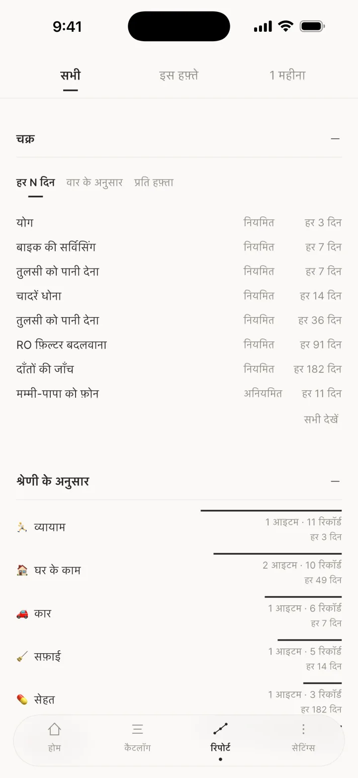 चक्र