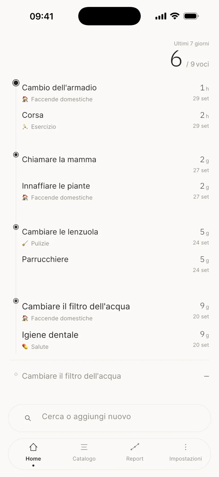 Riepilogo in alto