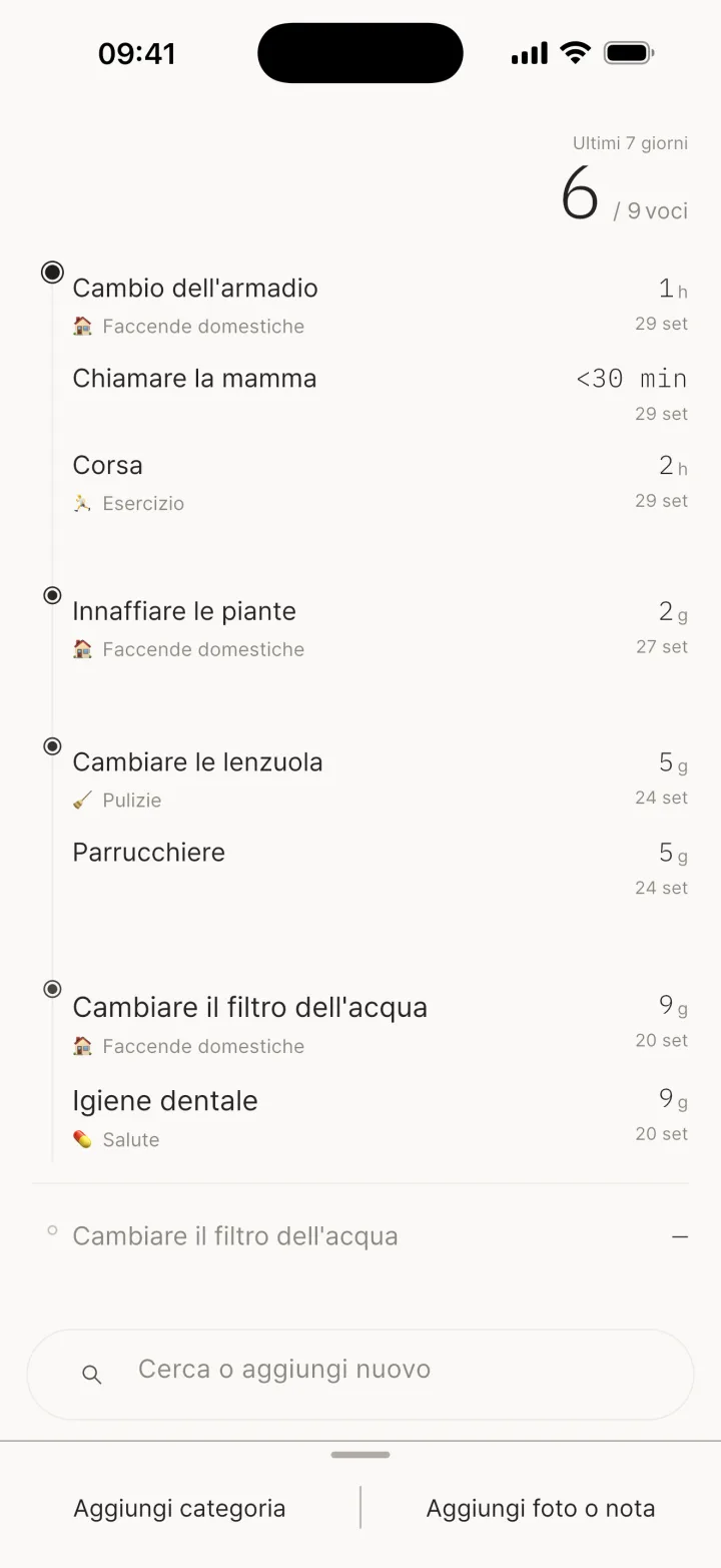 Annulla / Aggiungi categoria