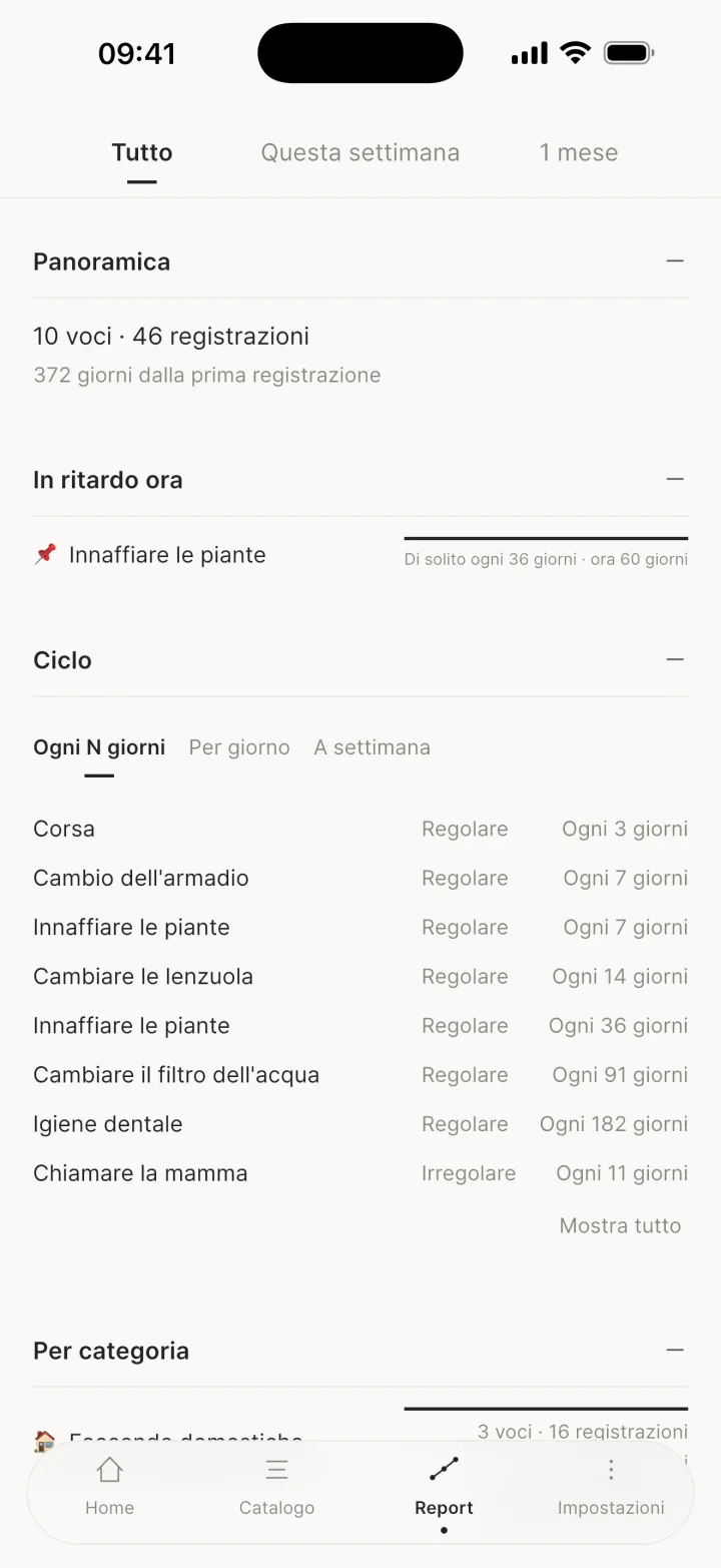 Chiudere una sezione