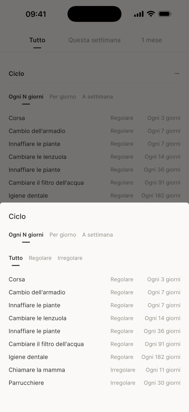 Mostra tutto