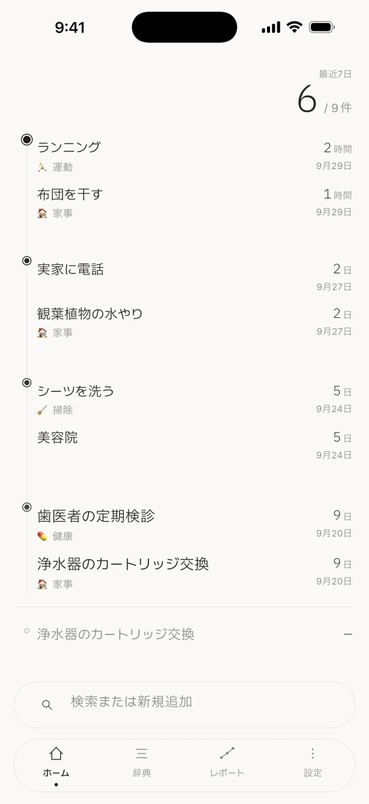 いちばん上のまとめ