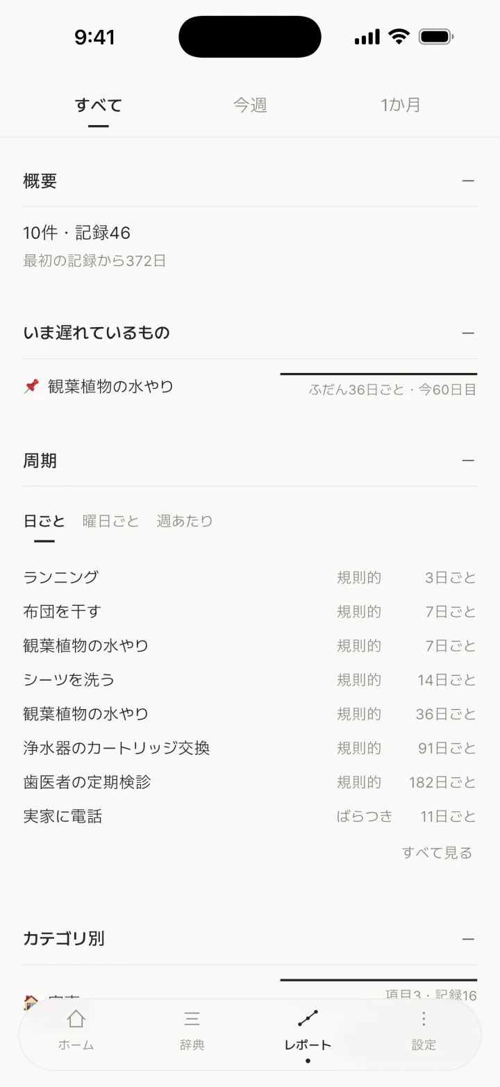 セクションを折りたたむ