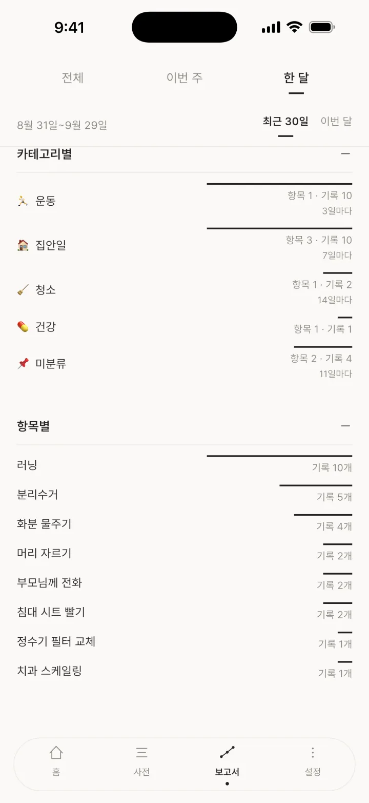 기간