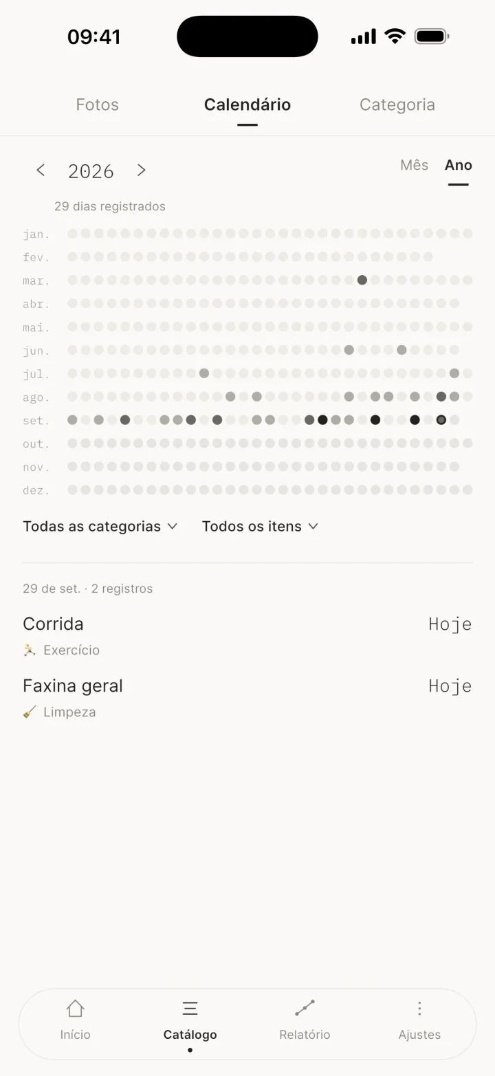 Mês / Ano