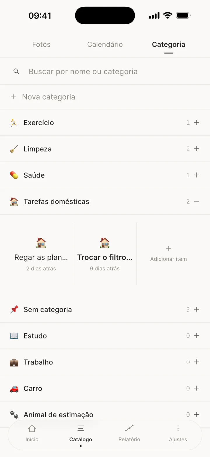 Grupos de categoria