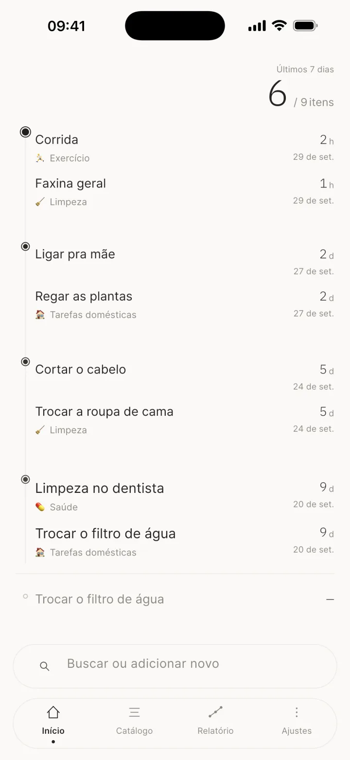 Resumo no topo