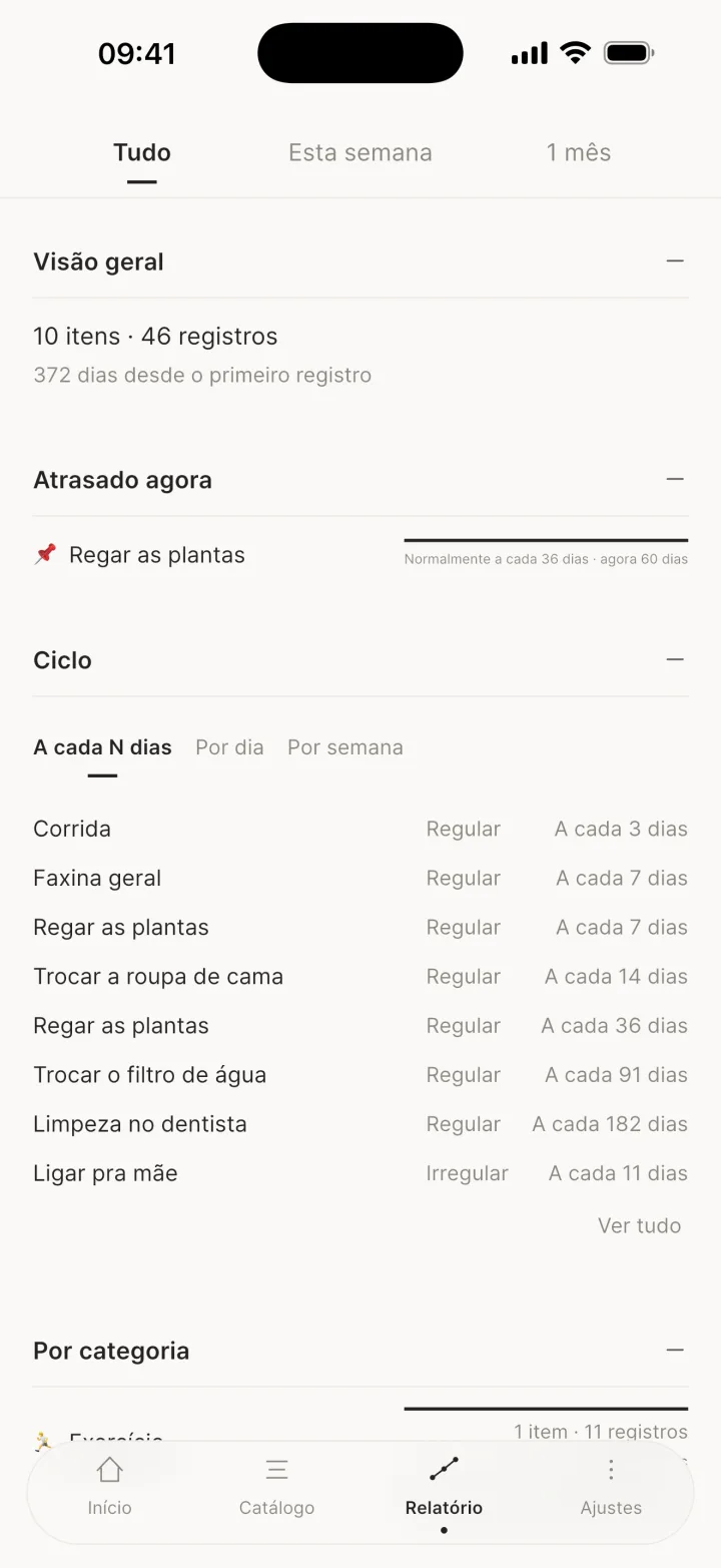 Recolher seções