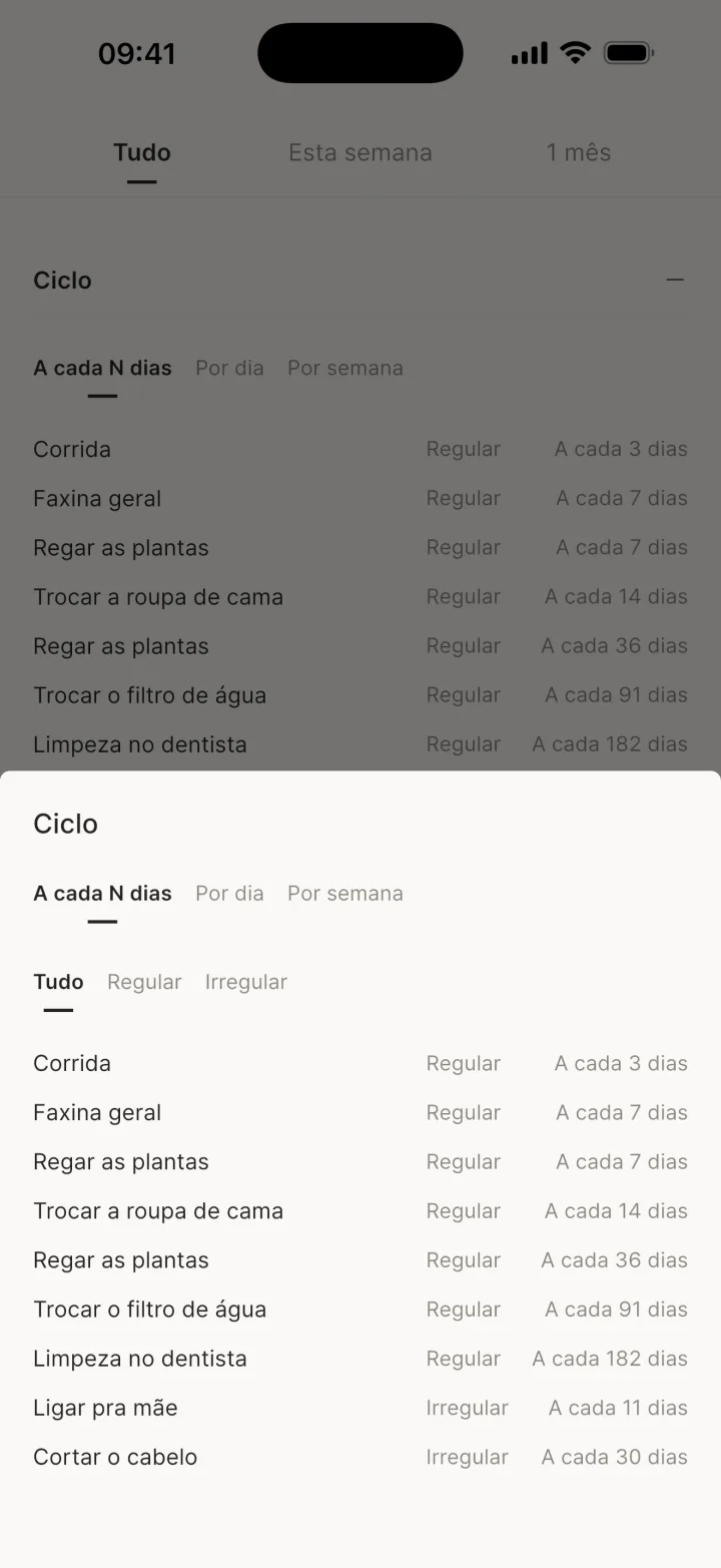 Ver tudo