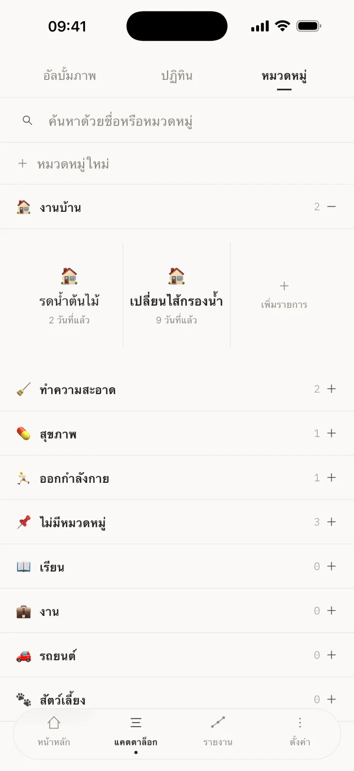 กลุ่มหมวดหมู่