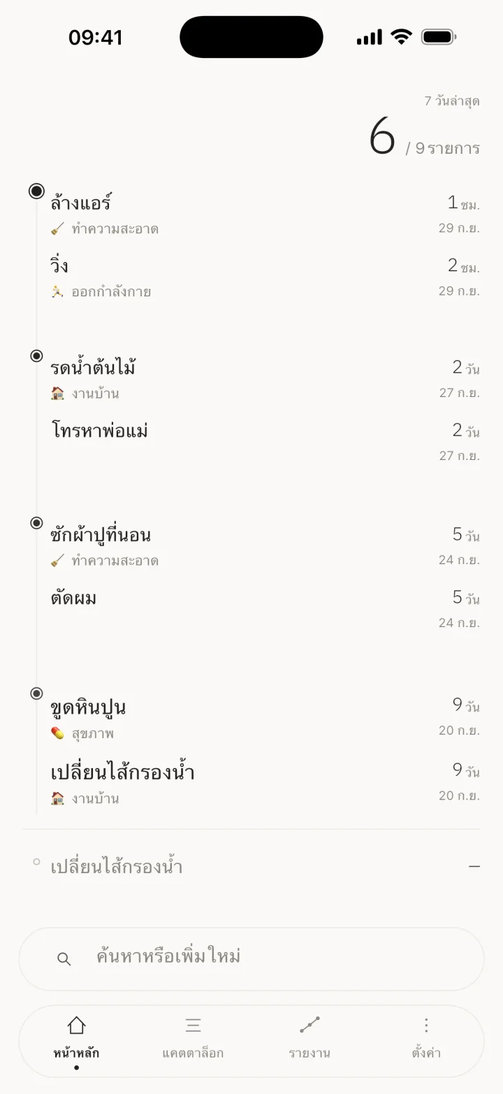 สรุปด้านบนสุด