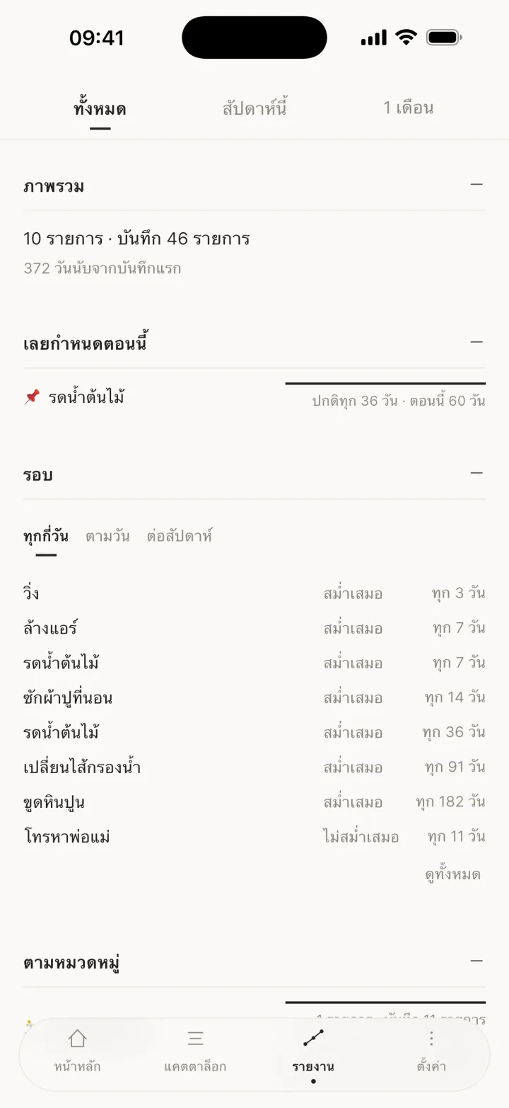 พับส่วน