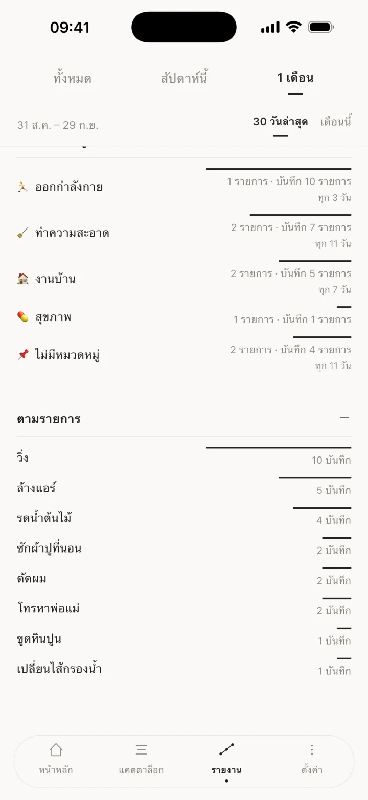 ช่วงเวลา