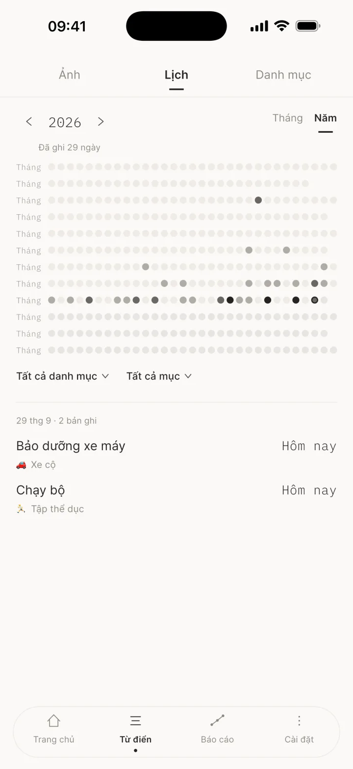 Tháng / Năm
