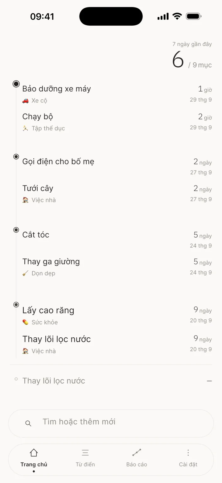 Tóm tắt ở trên cùng