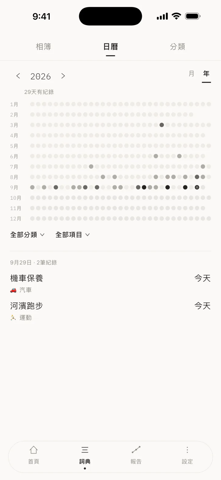 月 / 年