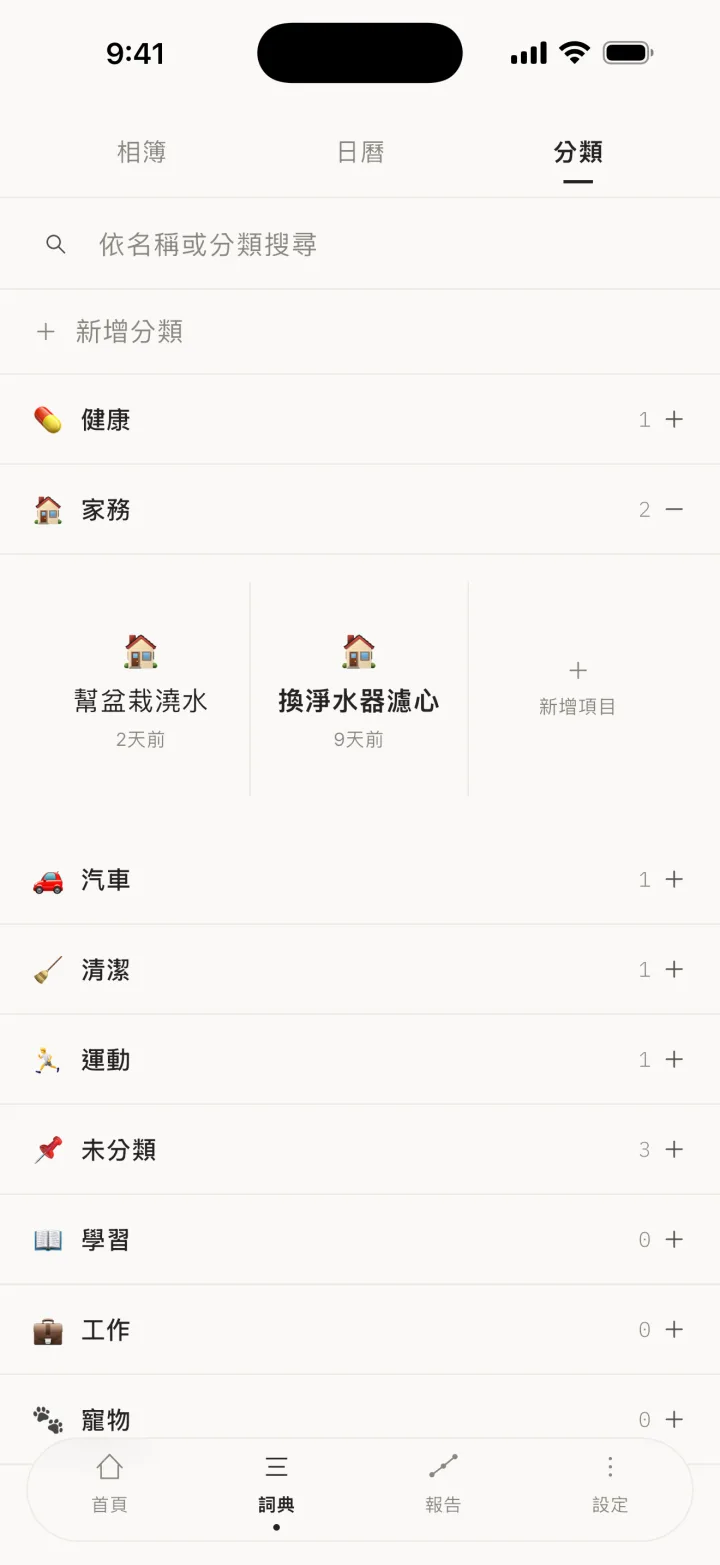 分類群組