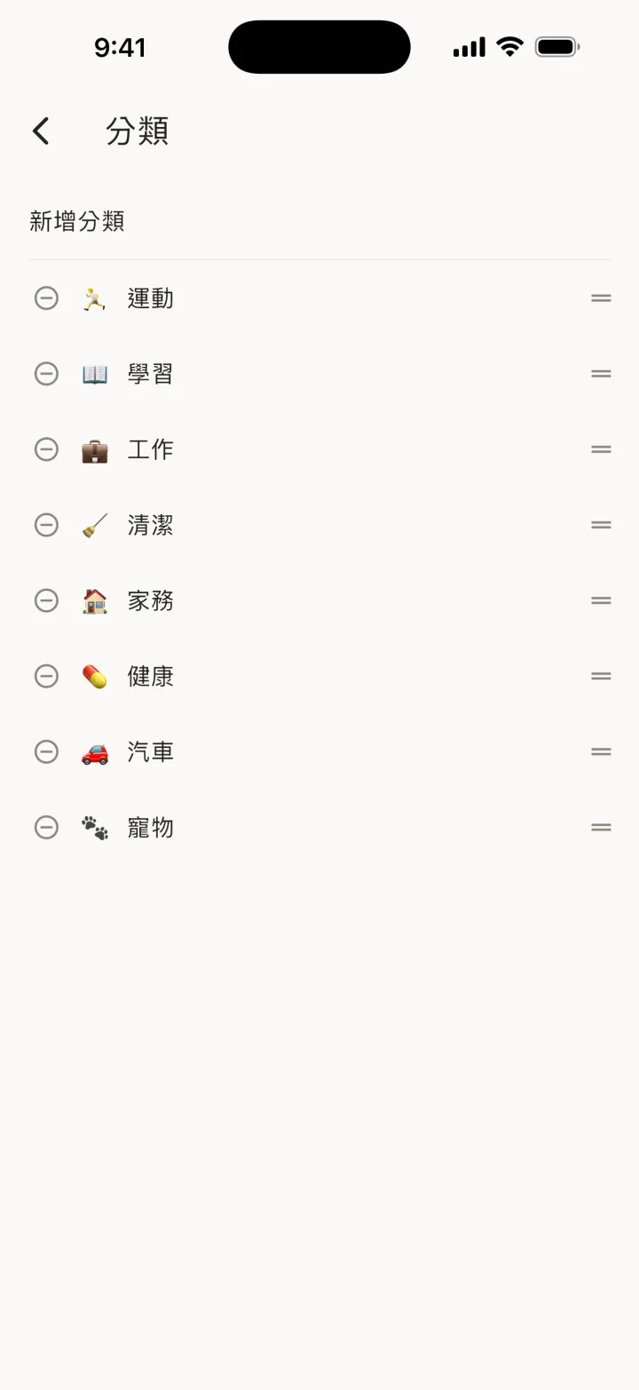 管理分類