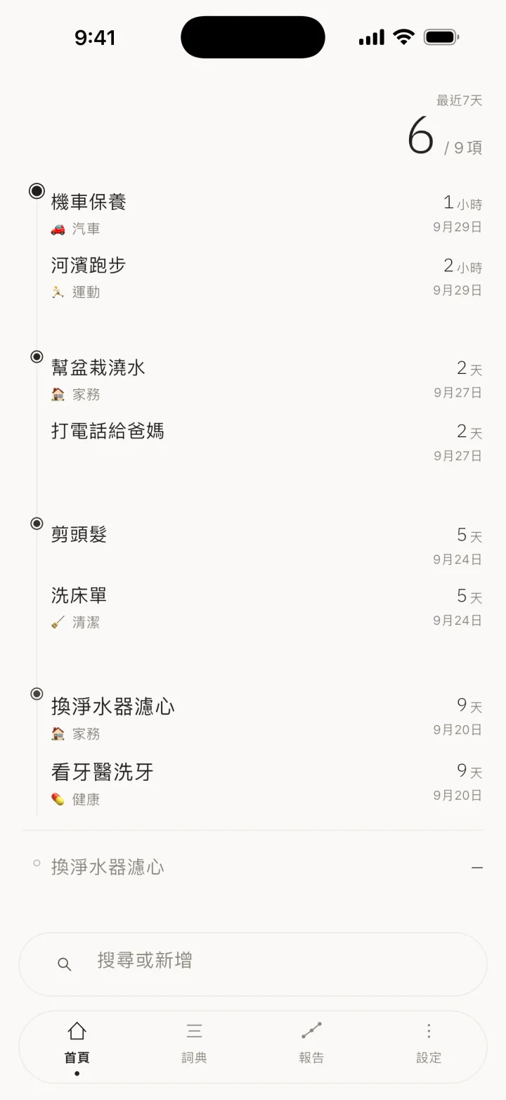最上方摘要