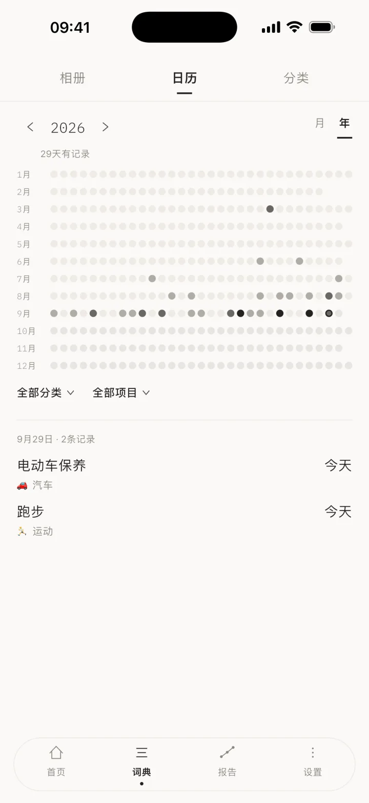 月 / 年