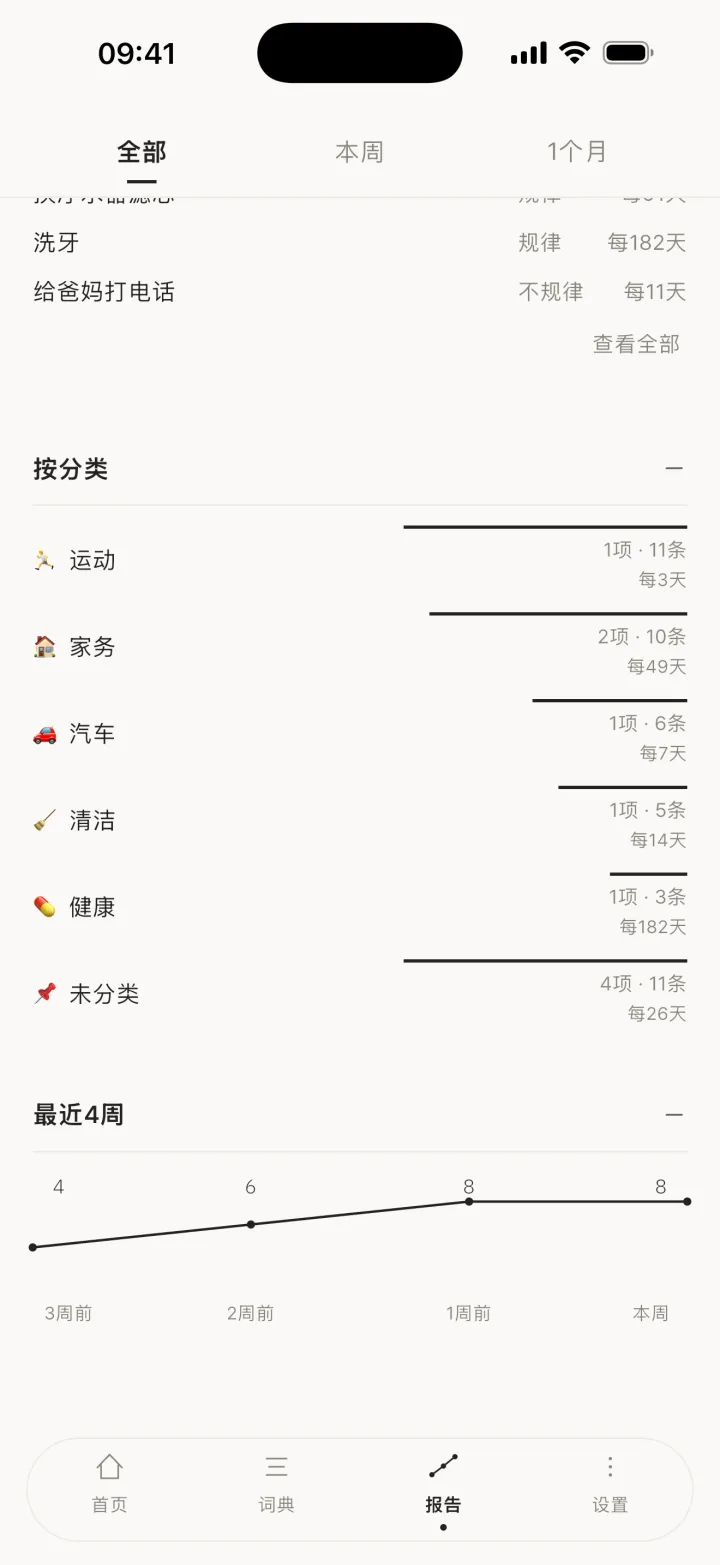 按分类