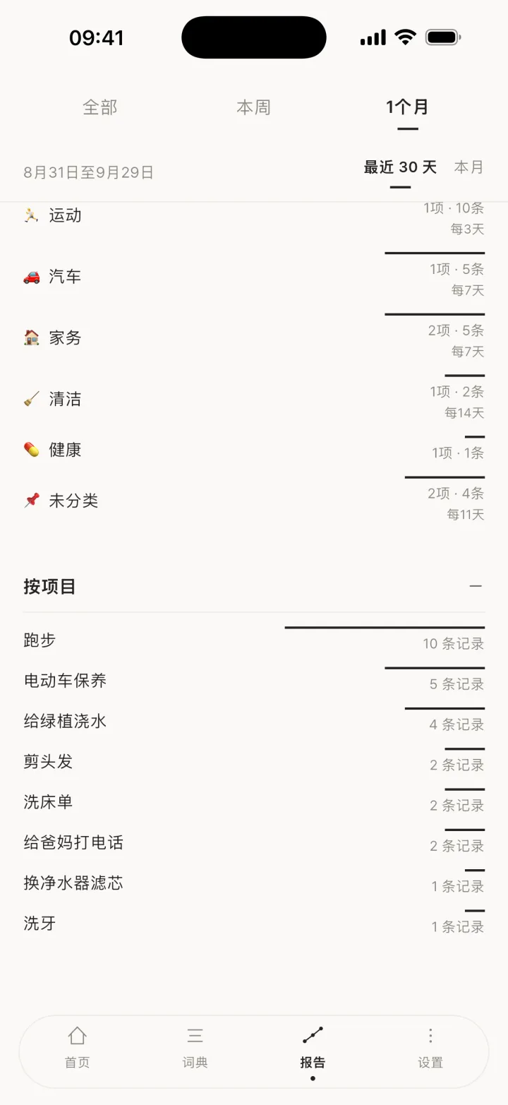 时间段