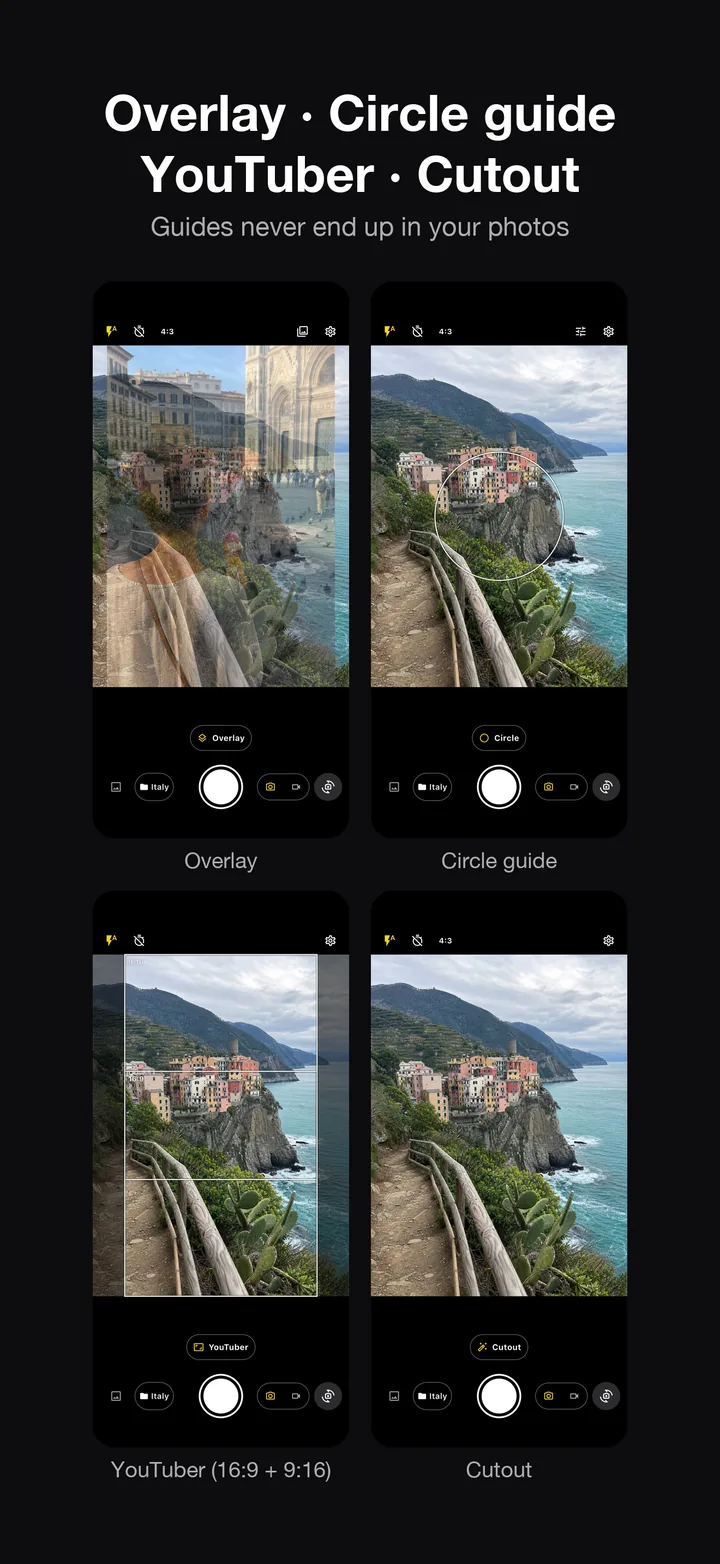 Four capture screens side by side, each running Overlay, Circle guide, YouTuber crop, and Cutout mode