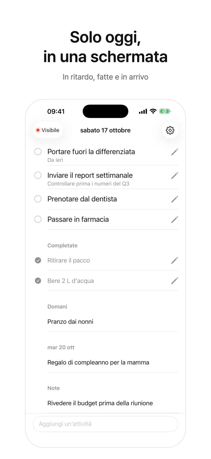 Solo oggi, in una schermata — In ritardo, fatte e in arrivo