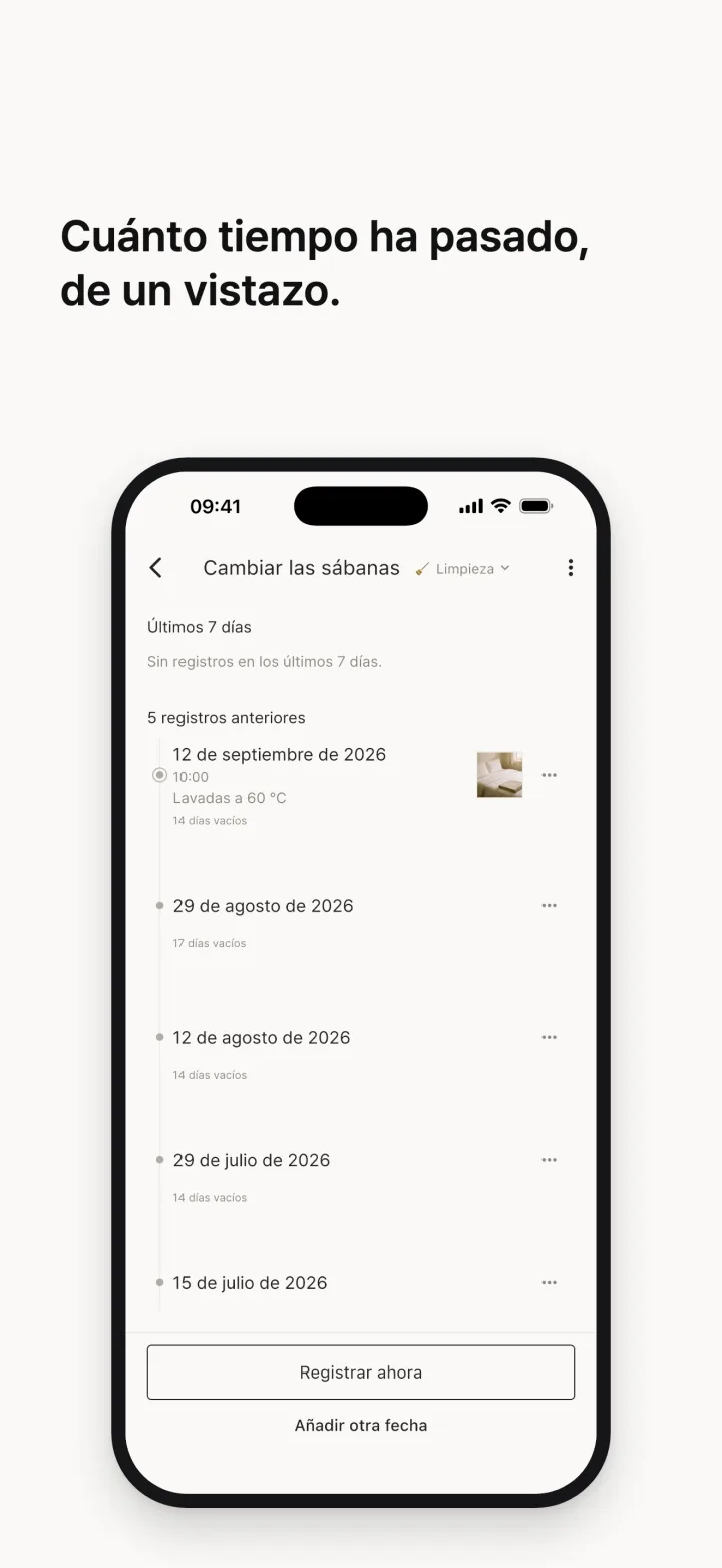 Cuánto tiempo ha pasado, de un vistazo.