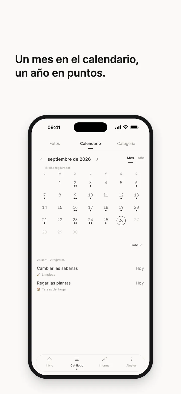 Un mes en el calendario, un año en puntos.