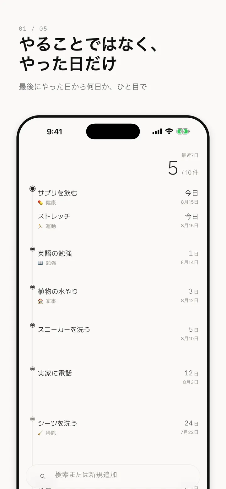 いつだったっけのホーム画面。サプリを飲む、ストレッチ、植物の水やりなど、項目ごとに最後にやった日からの経過日数が表示されている