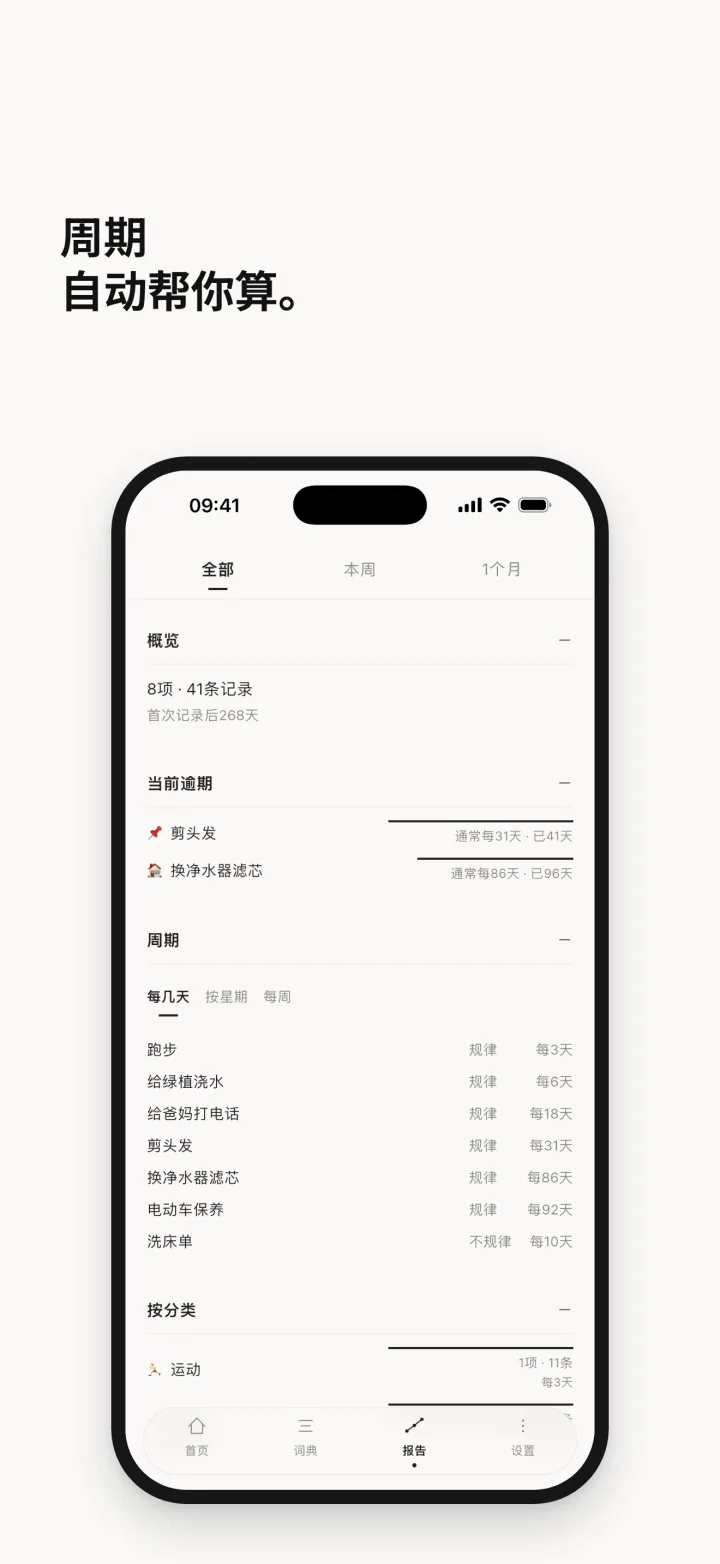 周期 自动帮你算。